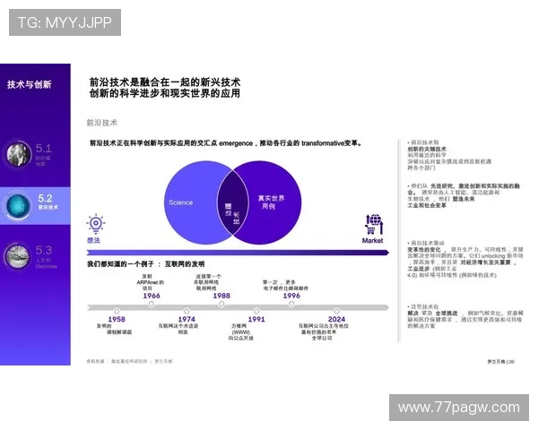 探索u8ves：数字时代的创新与发展趋势